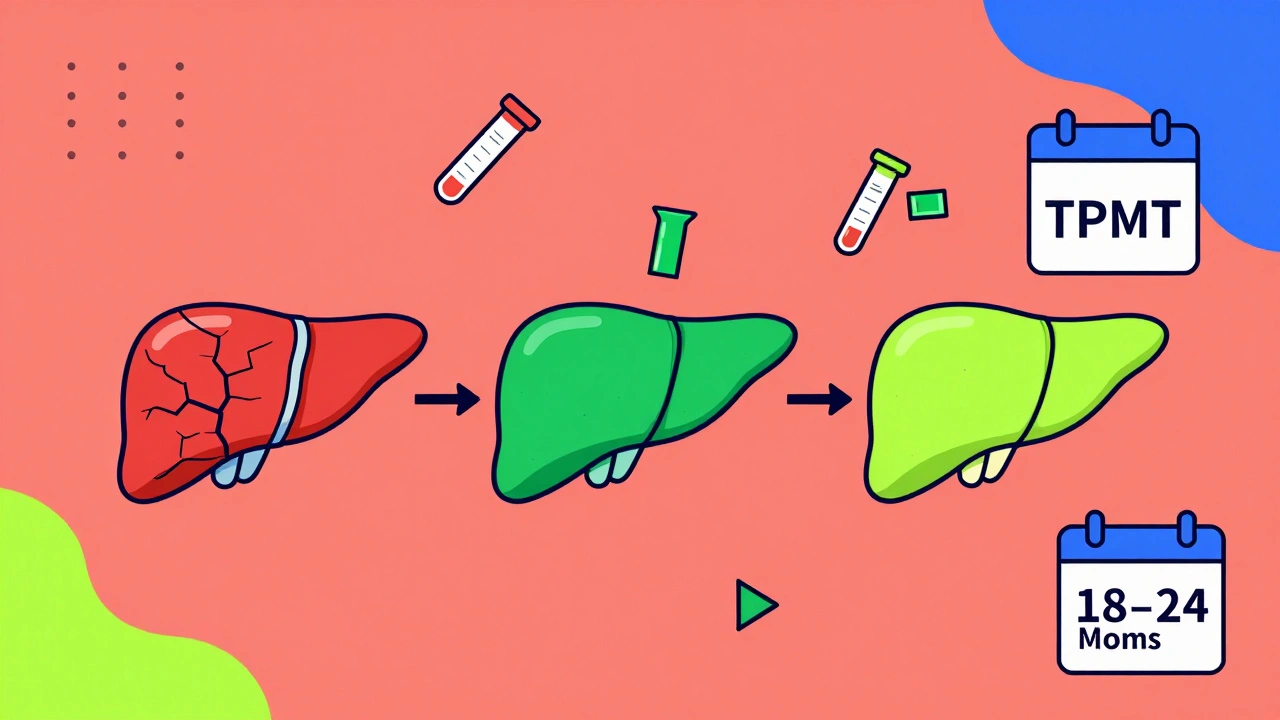 Liver healing over time with test tubes and calendar markers in vibrant Memphis Design style.